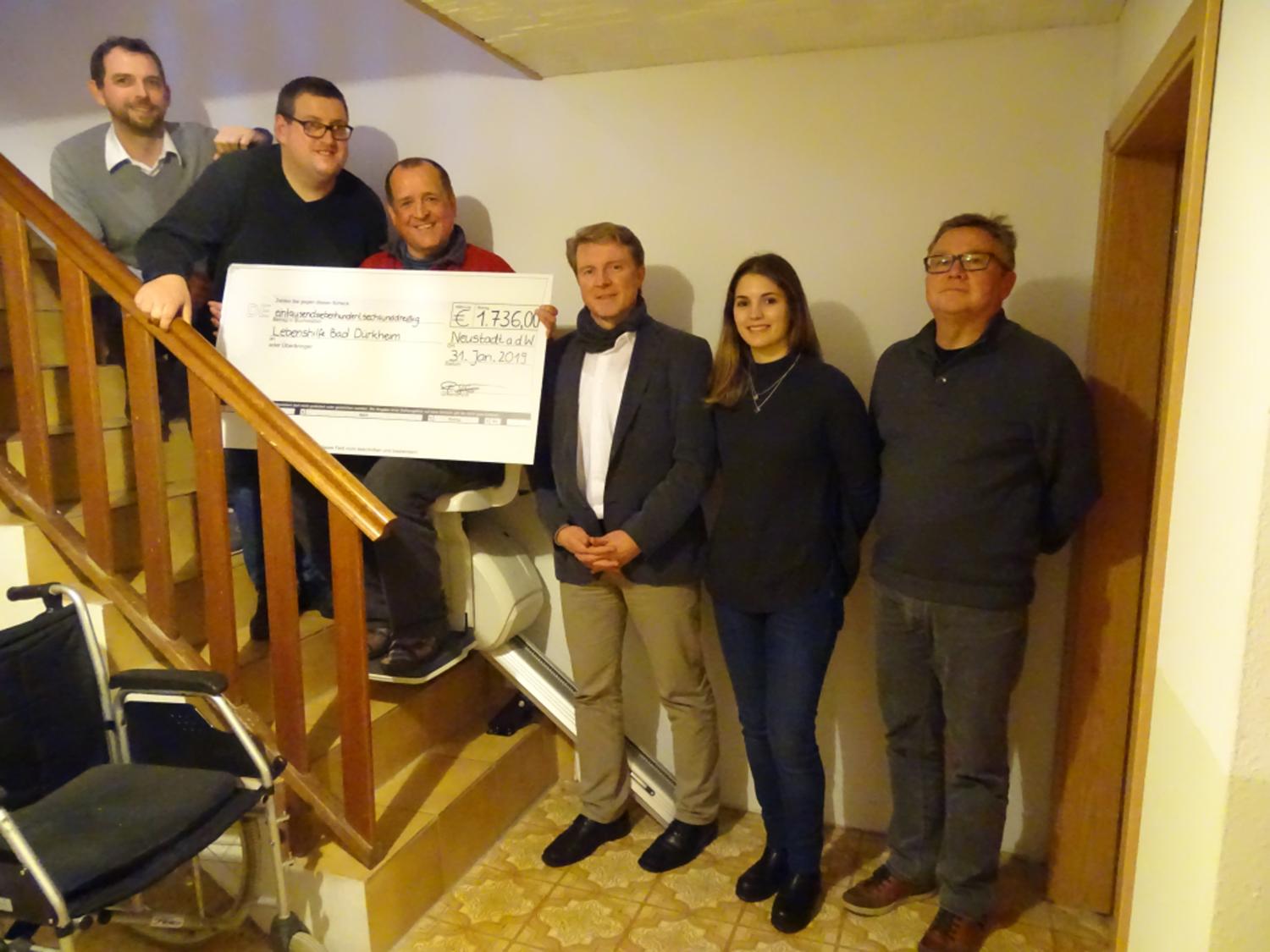 Netlution Spende 2019